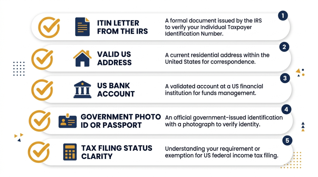 Best ITIN Investment Apps for 2026 (No SSN ) 3