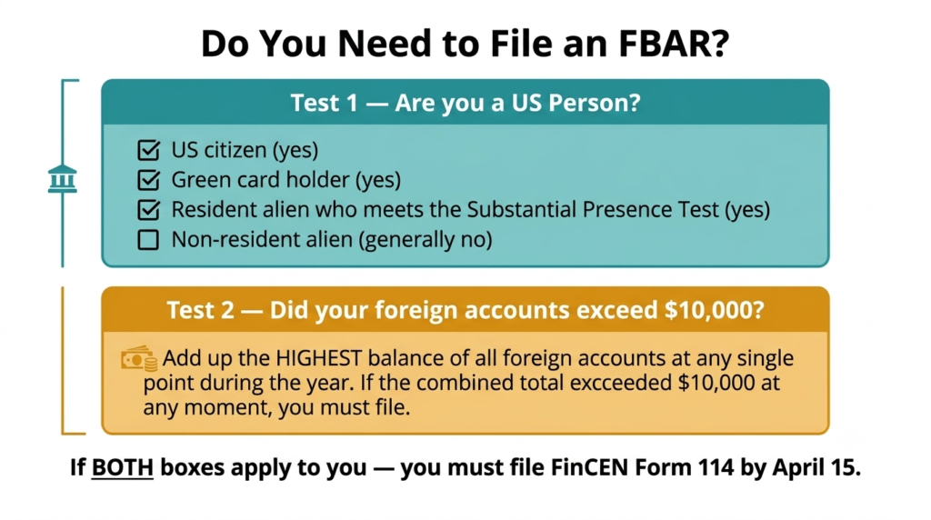 Foreign Asset Reporting 101 1
